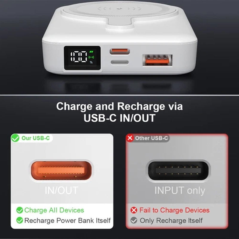 10000Mah Power Bank Magnetic Pack Wireless Charger for Iphone 16/15/14/13/12