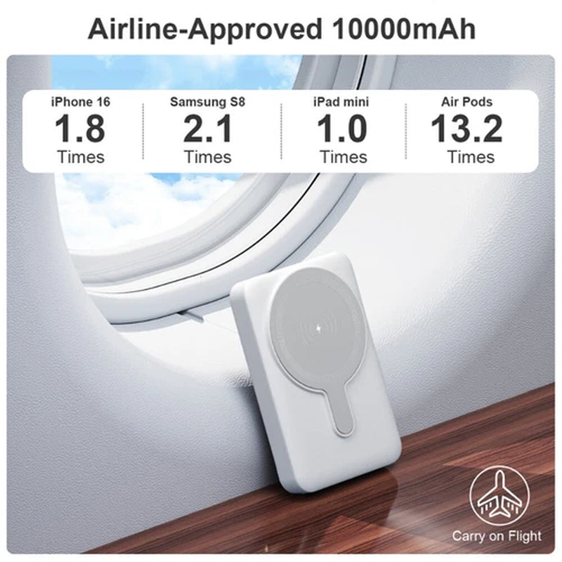 10000Mah Power Bank Magnetic Pack Wireless Charger for Iphone 16/15/14/13/12